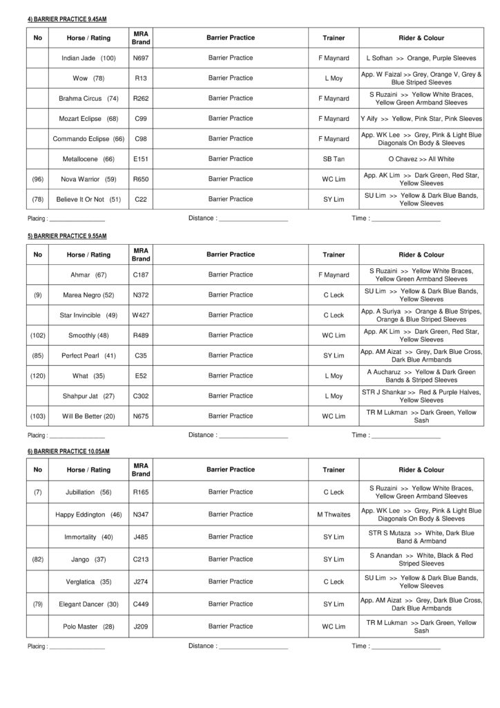 Trial Sheet  Selangor Turf Club