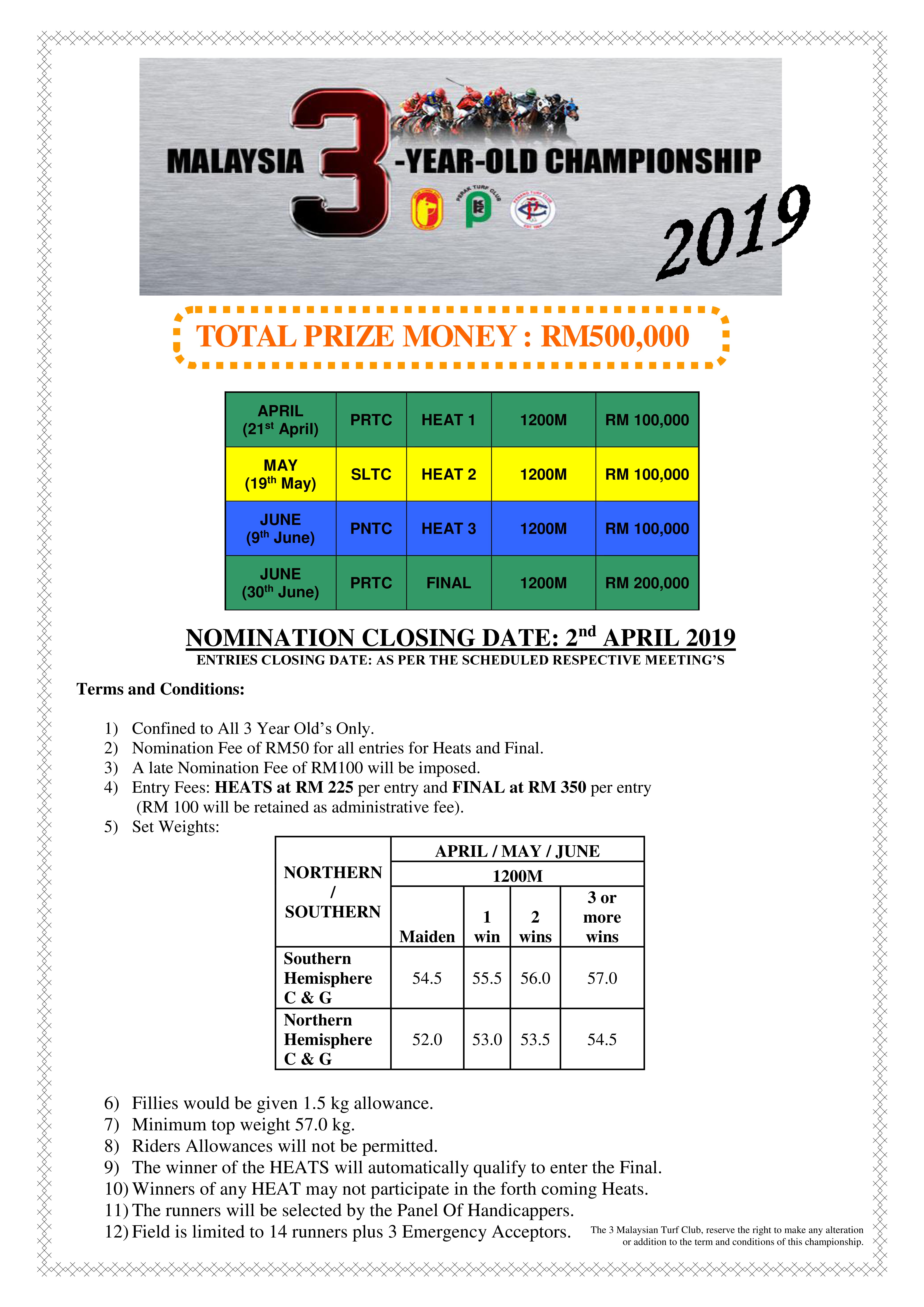 Malaysia 3 Year-Old Championship  Selangor Turf Club